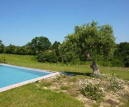 Maison d'hôtes Hitzahitz Biarritz