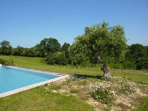 Gæstehus Hitzahitz Biarritz